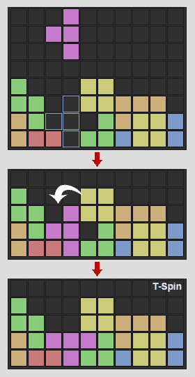 T-Spin
